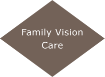 Best Family Vision Care
